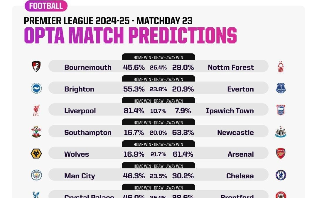 最容易被忽视的足球训练细节